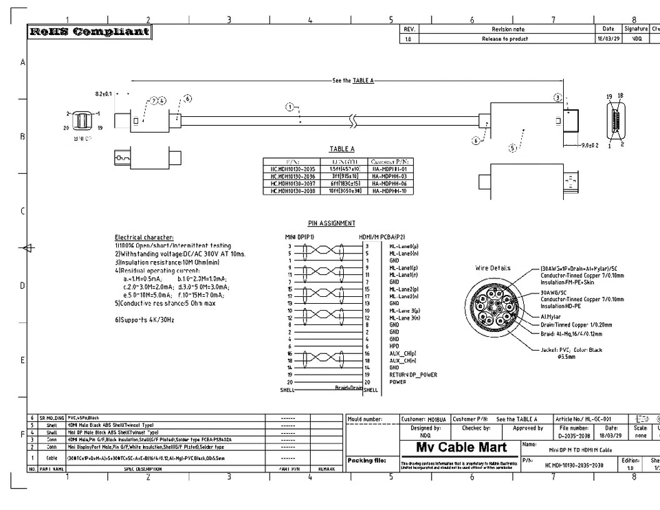 10ft Mini DisplayPort to HDMI Cable 30AWG Gold Plated  4Kx2K@30Hz  Black - Image 3 of 3