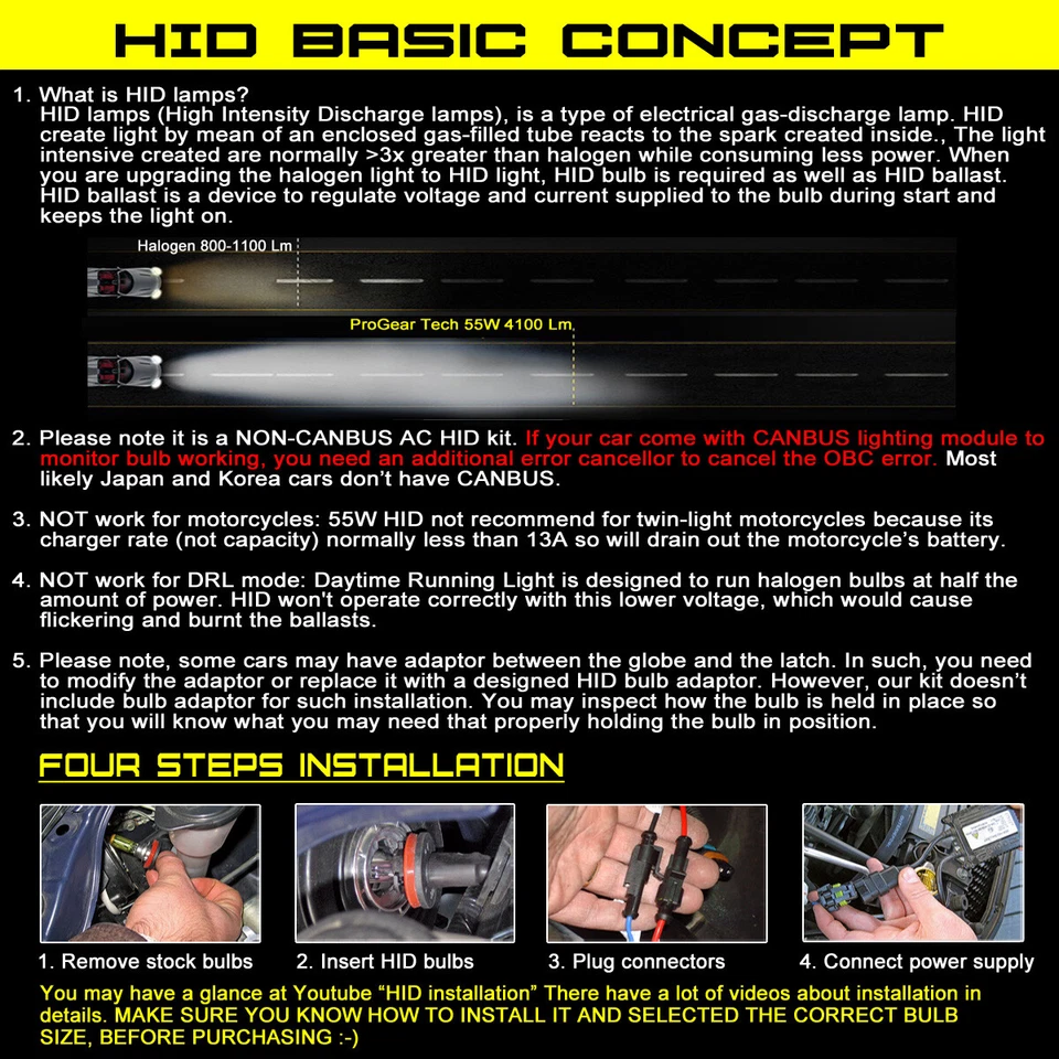 Heavy Duty 55W H8 H9 H11 H16 6000K Fast Bright AC Digital HID Conversion Kit - Image 3 of 4