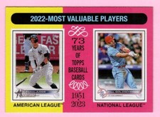 2024 Topps Heritage Aaron Judge & Paul Goldschmidt 2022 MVP's  (2FO)