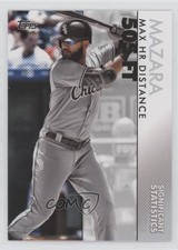 2020 Topps Significant Statistics Nomar Mazara #SS-13 02w8
