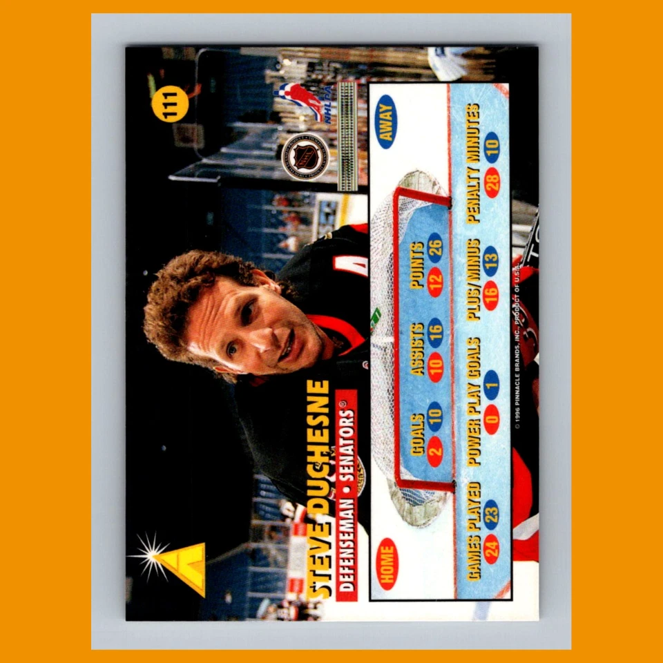 Steve Duchesne #111 1995 Zenith Ottawa Senators Hockey Card NHL NM - Image 2 of 3