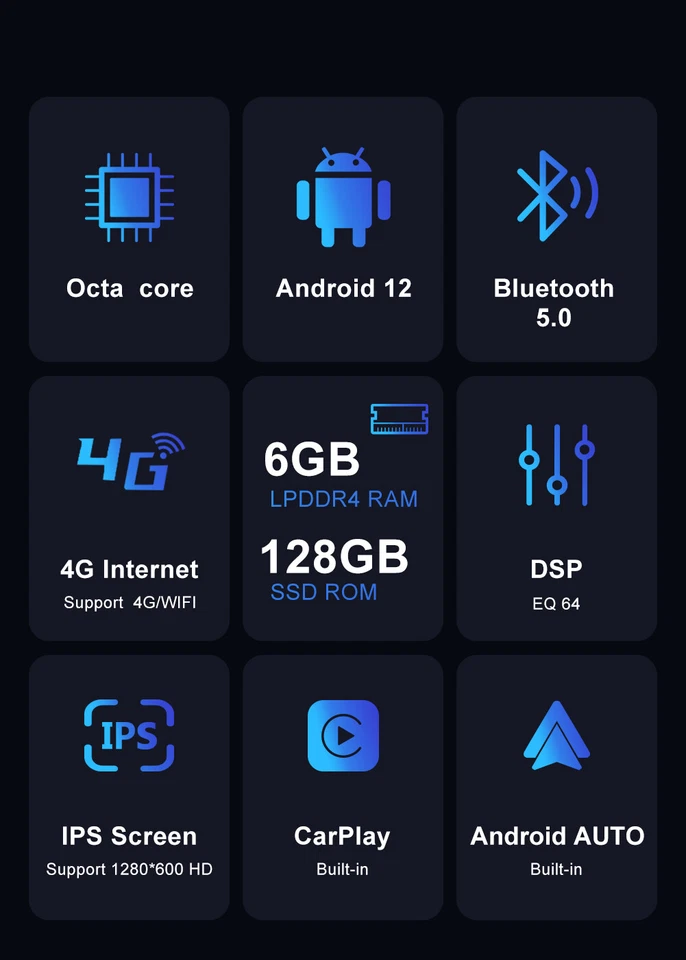 128GB Android 14 Autoradio Car Stereo Per Hyundai IX35 2009-2015 Wifi Carplay BT - Immagine 4 di 4