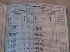 2 Delaware & Hudson Railroad System Employee Timetable #53  1967 & #1  1969 LOT — photo 3