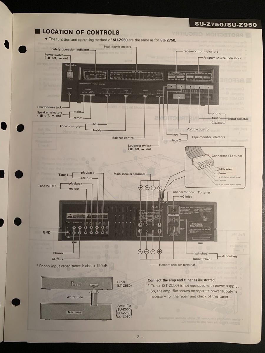 Technics SU-Z750, SU-Z950 - Integrated Amplifier ORIGINAL Service