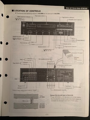 Technics SU-Z750, SU-Z950 - Integrated Amplifier ORIGINAL Service