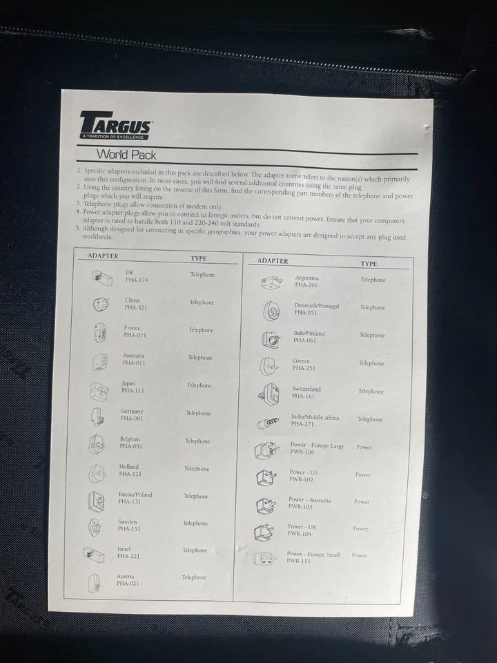 Targus World Pack - Missing US and EUROPE small - Image 3 of 3