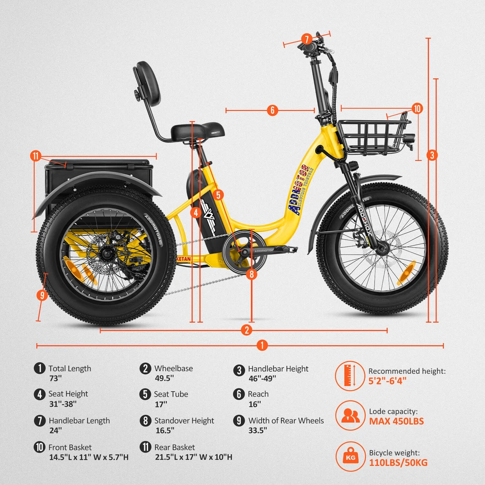 Triciclo Eléctrico ADDMOTOR M330II 750W 20Ah Motor Trasero Neumático Graso para Seniors Bicicleta Foto 3 de 4