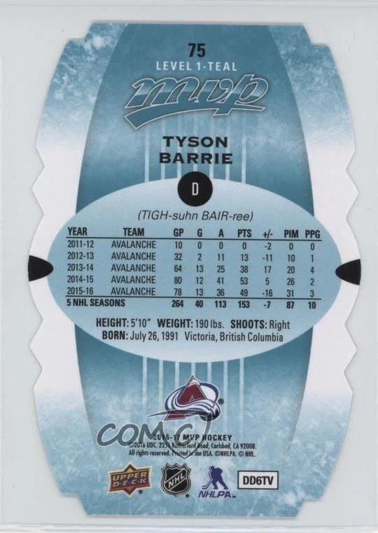 2016-17 Upper Deck MVP Level 1 Teal Colors & Contours Tyson Barrie #75 - Image 2 of 2