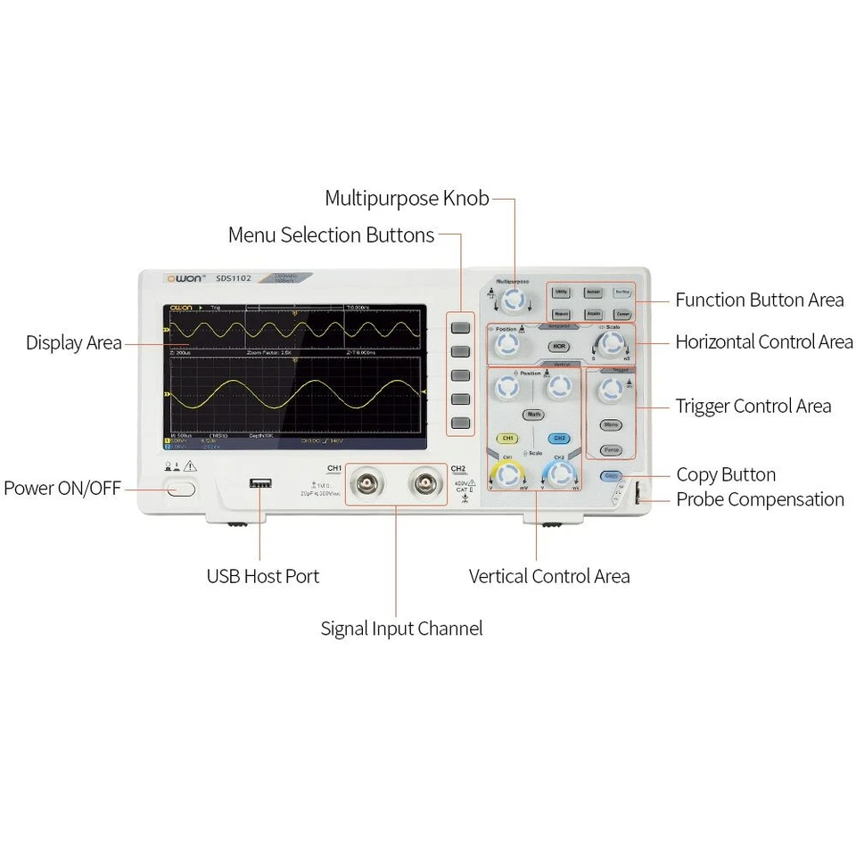 OWON SDS1102 Digital Oscilloscope 2CH 100MHZ Bandwidth 1GS/s High Accuracy - Image 3 of 4