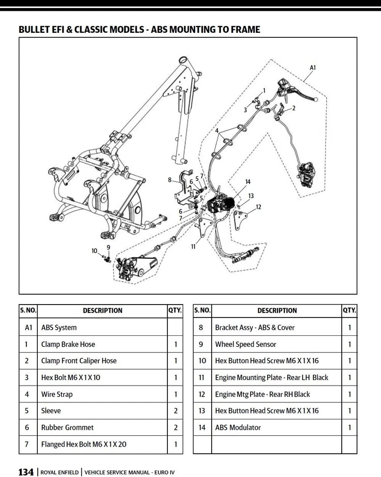 Royal Enfield Classic Bullet 500 EFI Single Workshop Manual USB 2009 - 2021 - Image 2 of 4