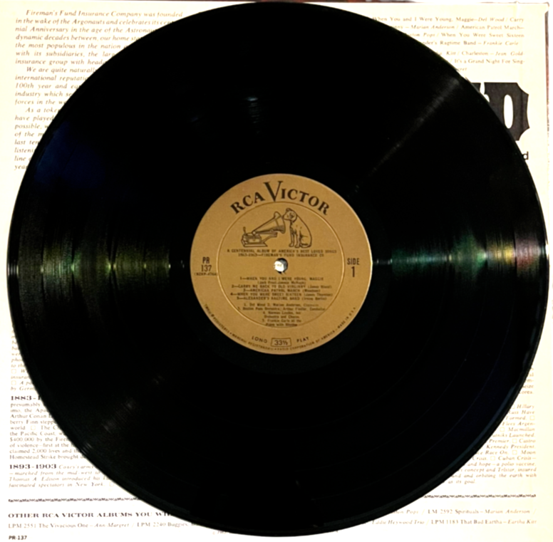 Centennial Album Of America's Best-Loved Songs 1863-1963 - RCA