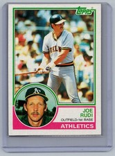 1983 Topps #87 Joe Rudi