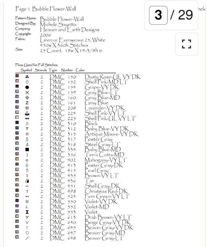 NEW Heaven & Earth Bubble Flower #HAEJW001 Counted Cross Stitch Kit 18 x 14 3/8" - Image 4 of 4