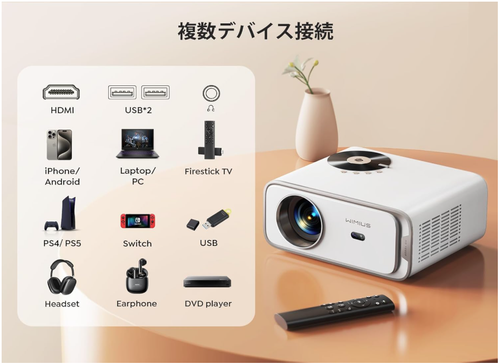 Proyector WiMiUS P63 700ANSI 1080P Android TV - WiFi6 BT5.2 USB HDMI Trípode NUEVO - Imagen 8 de 9