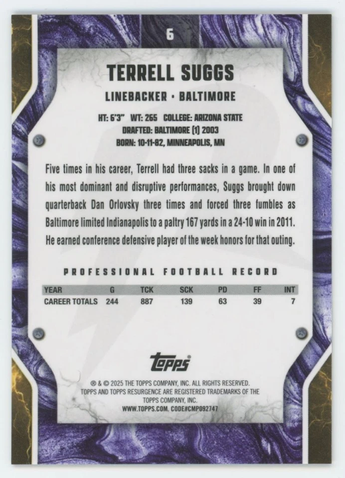 2025 Topps Resurgence Terrell Suggs 1/5 Baltimore Ravens #6 Foto 2 de 2