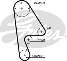 Original GATES Zahnriemen 5409XS für Honda