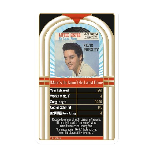 Top Trumps Elvis Presley Limited Edition Card Game, play with the King of Rock - Picture 4 of 5