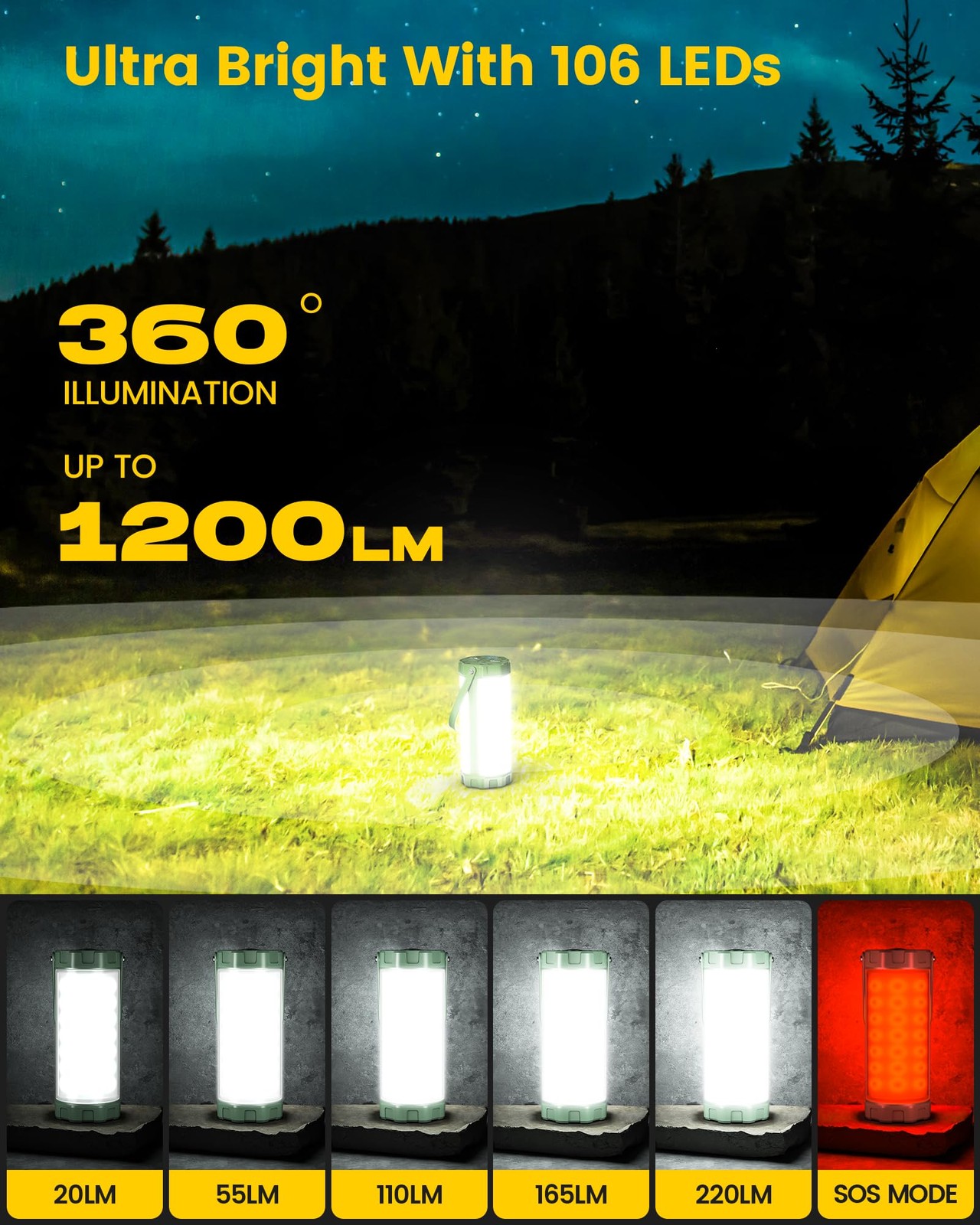 106 LED Camping Lantern Rechargeable, Up to 80Hrs, 5000mAh Lantern with 5 Bri...