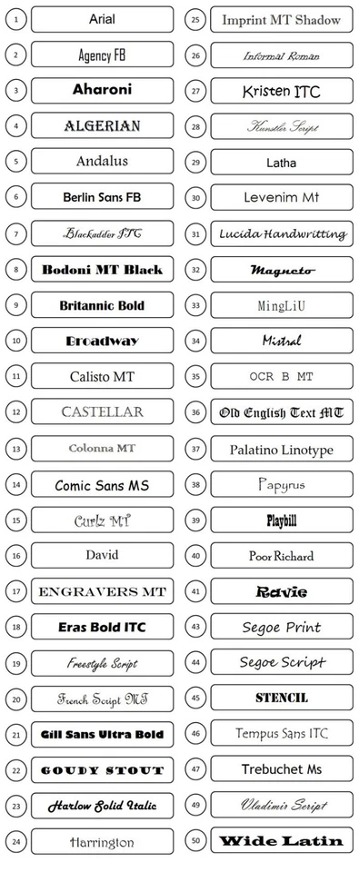 Placa de cuello de guitarra grabada personalizada chapada en oro ajuste personalizado guardabarros Foto 2 de 4