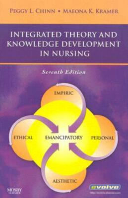 Integrated Theory and Knowledge Development in Nursing: Theory and Process
