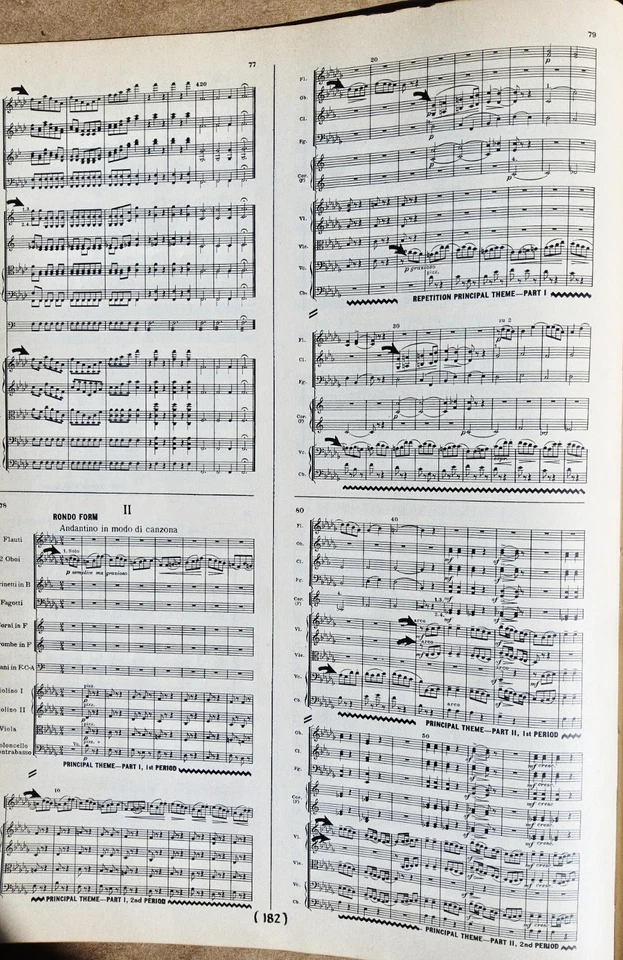 VTG Nine Symphonies of Beethoven & Symphonies of Brahms & Tschaikowsky 1938 - Image 2 of 4