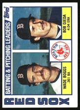 1984 Topps #786 Red Sox Leaders / Checklist (Wade Boggs / Bob Ojeda) TL, CL