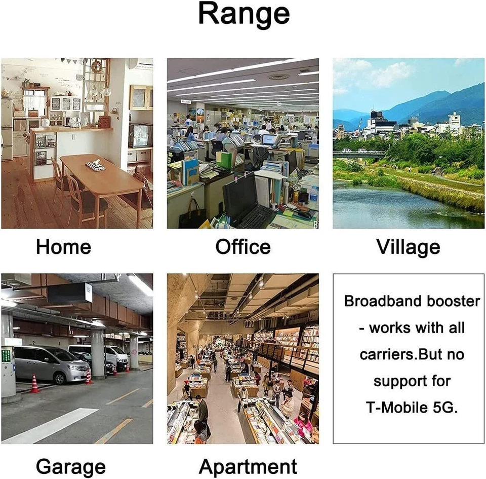 Handy Signalverstärker Repeater GSM900/902MHZ 2G/3G/4G Booster Intelligentes Kit - Bild 3 von 4