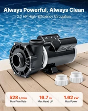 2 HP 2-Speed SPA Pump for Hot Tub & Pool - 115V, 48 Frame, 2-Inch Port | Leak-Re