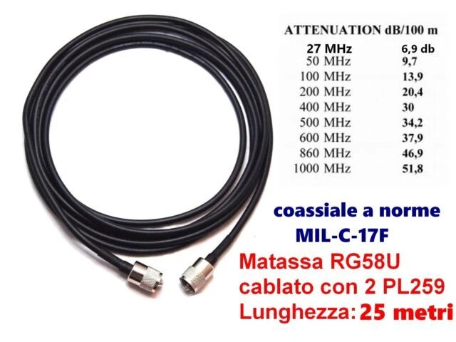 Cavo Patch RG8 50 Ohm Cavo Patch RG8 Mini8 Lungo 3,65 M (12 Piedi), Connettori PL-259, Impedenza 50 Ohm, Per Radio CB E Amatori Woofer CM 25 - Foto 14