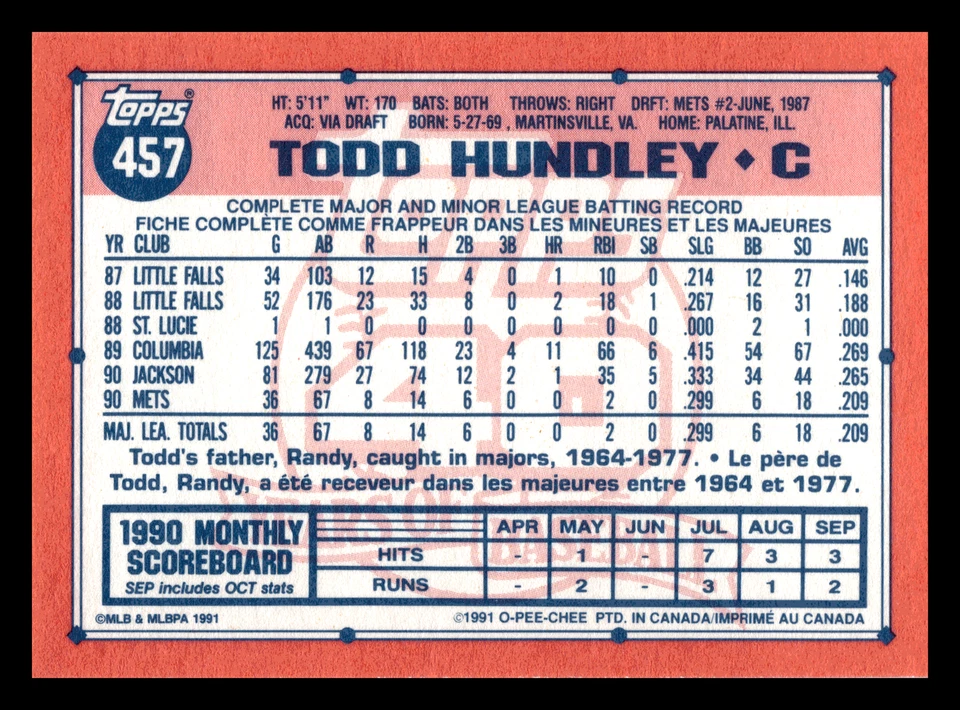 1991 O-Pee-Chee Todd Hundley  #457 New York Mets Centered Mint OPC - Image 2 of 2
