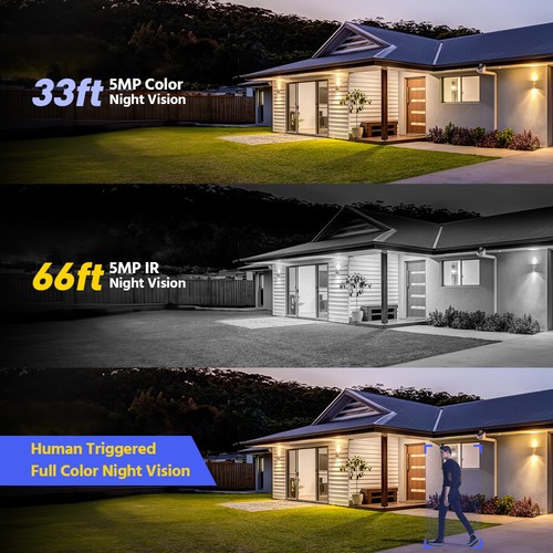 ANNKE Wireless 4MP Color Night Security Camera System Solar Power Two Way Audio - Picture 2 of 20