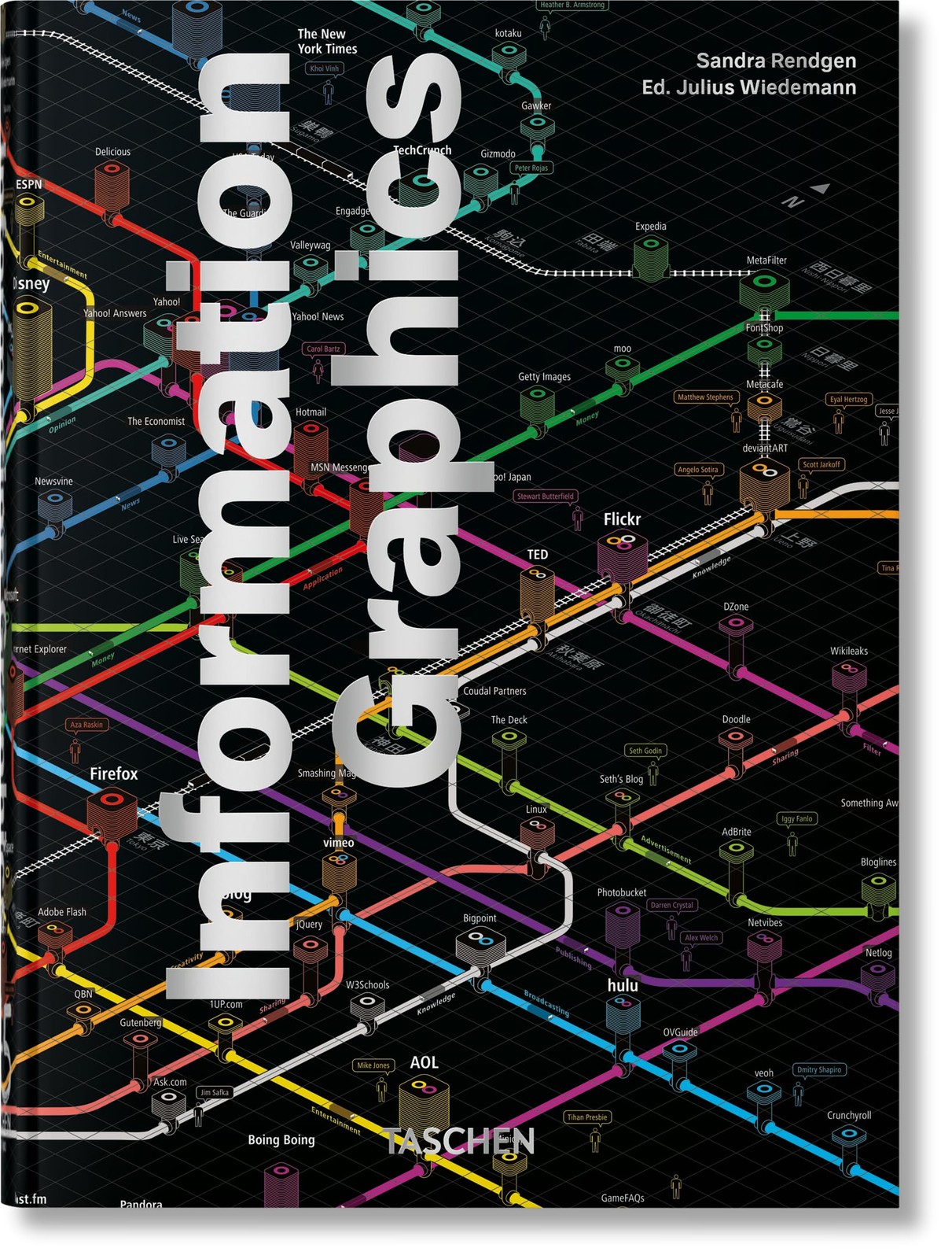 Information graphics - 45. Rendgen, Rendgen, Fast Free Shipping** - Image 3