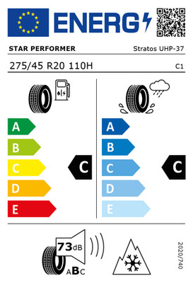 Etiqueta de neumáticos