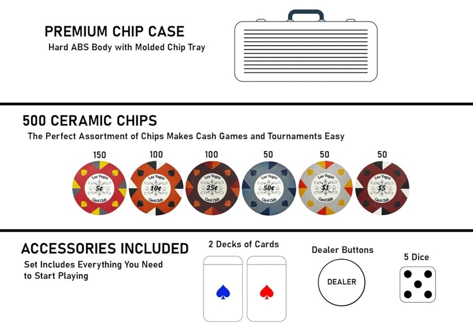 500 Piece Ceramic Low Denomination Poker Chip Set 10 Gram eBay