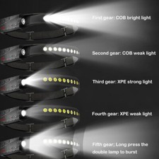 Lampada Frontale LED Ricaricabile Auto Torcia da Testa Sport Pesca Campeggio - Miniatura 1
