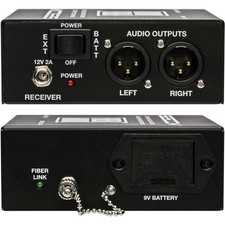 NEW Sescom SES-X-FA2 Audio Over Fiber Extender