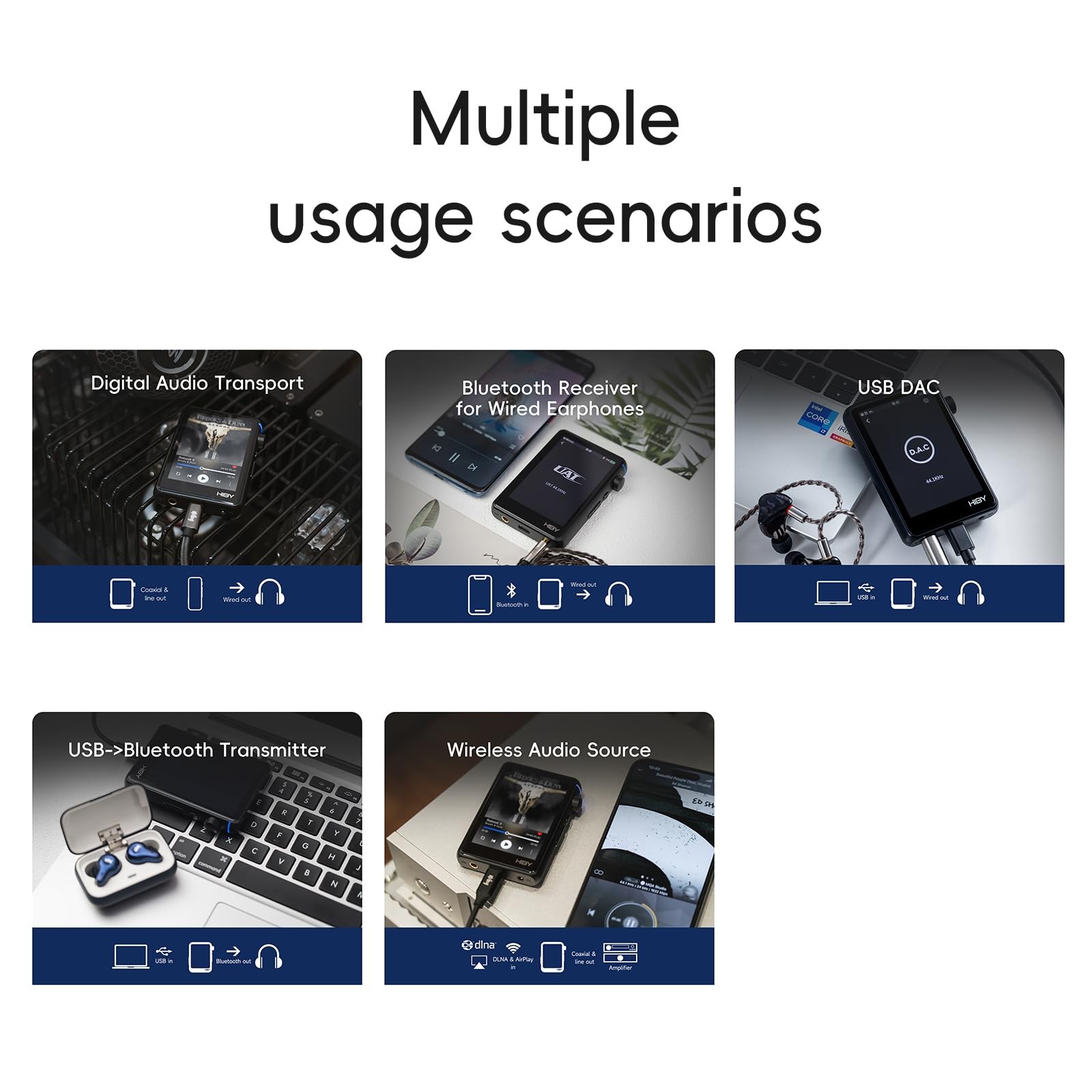 R3 II Hi Res Audio Player Dual DAC MQA Qobuz Tidal Player with Bluetooth 5.1/...