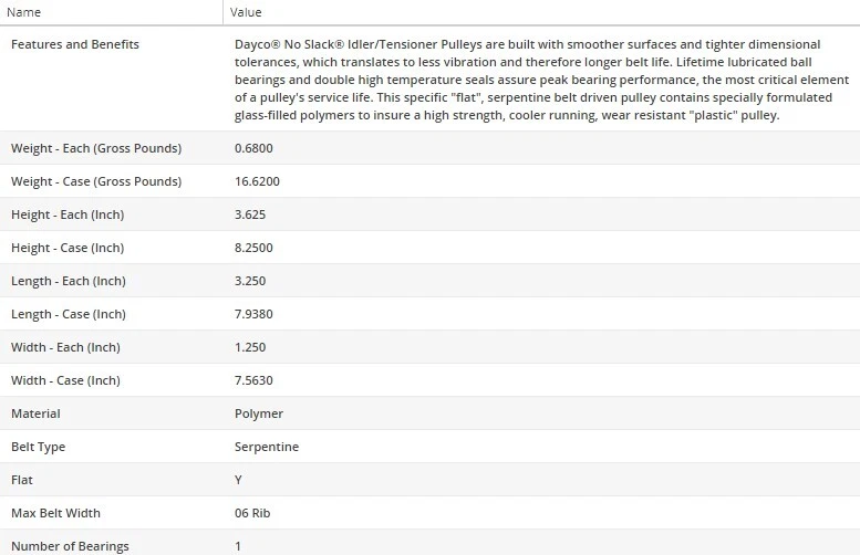 Polea tensora de correa loca Dayco para JAGUAR XJ6 1995-1997 L6-4,0 L Foto 4 de 4