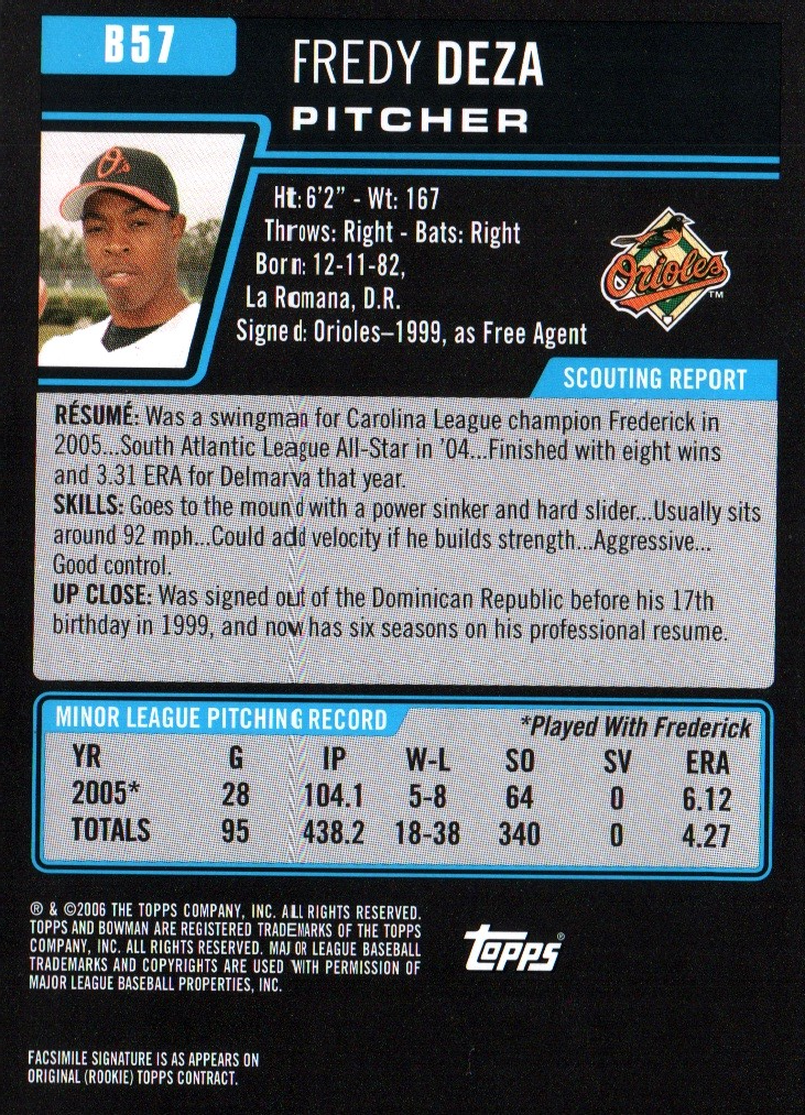 Fredy Deza P Orioles Topps Baseball Card #B57 2006 | eBay