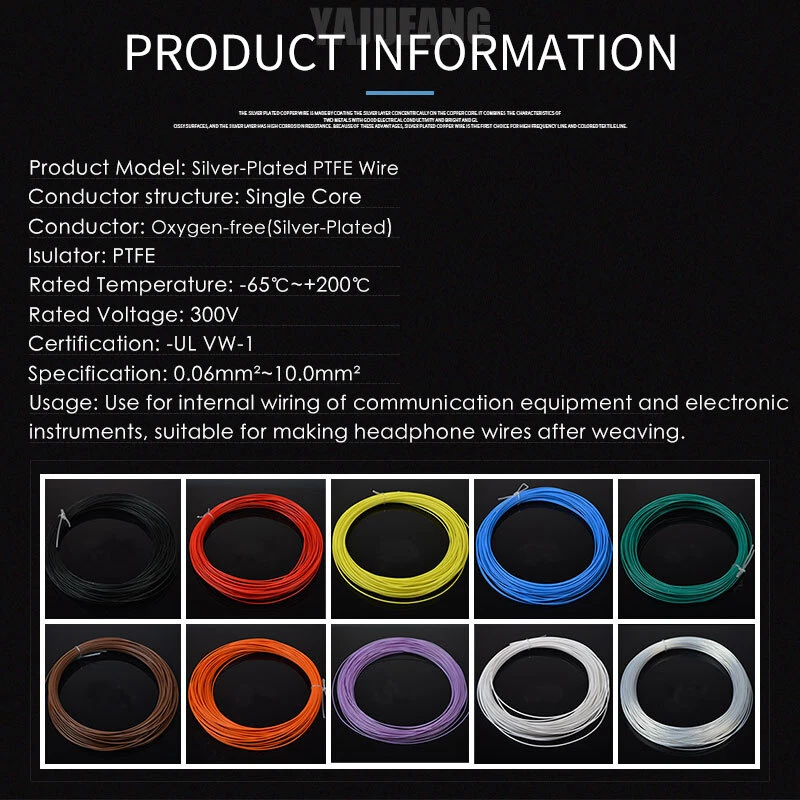 PTFE Silver Plated Wire High Purity OFC Copper Cable DIY HiFi Audio Speaker - Image 3 of 4