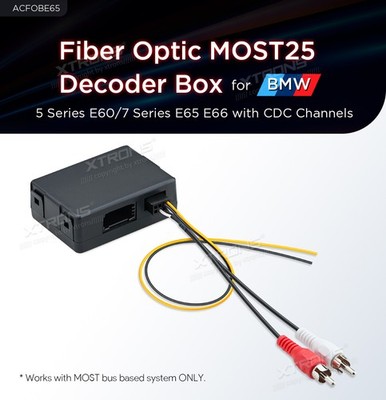 XTRONS Optical Fiber Decoder Box mit D2B Bus basiert AUX CDC Für BMW E60 E65 E66