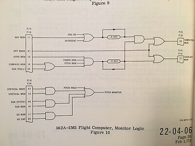 Collins 562A-5M5 Steering Computer Overhaul Manual. – G's Plane Stuff