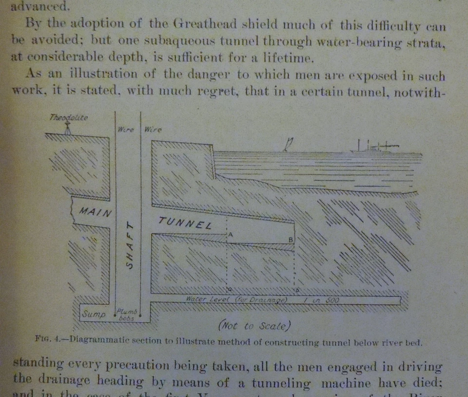 THE GREAT ALPINE TUNNELS by Francis Fox 1902 - Smithsonian Institution - Image 4 of 4
