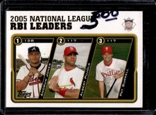 2005 Topps Updates NL RBI Leaders Andruw Jones Albert Pujols  Burrell #UH143