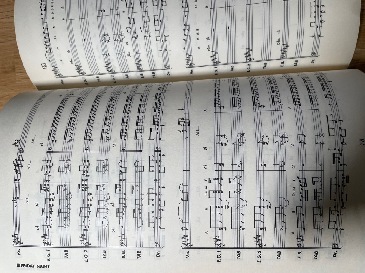 44 MAGNUM STREET ROCK'N ROLLER BAND SCORE JAPAN GUITAR TAB METAL