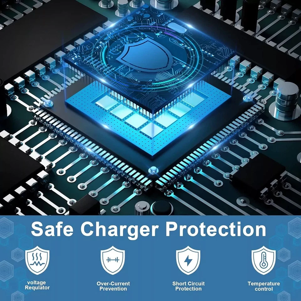 45W GaN Power USB C Charger PD Fast Charging Block for Samsung Galaxy S25 S24 - Image 3 of 4