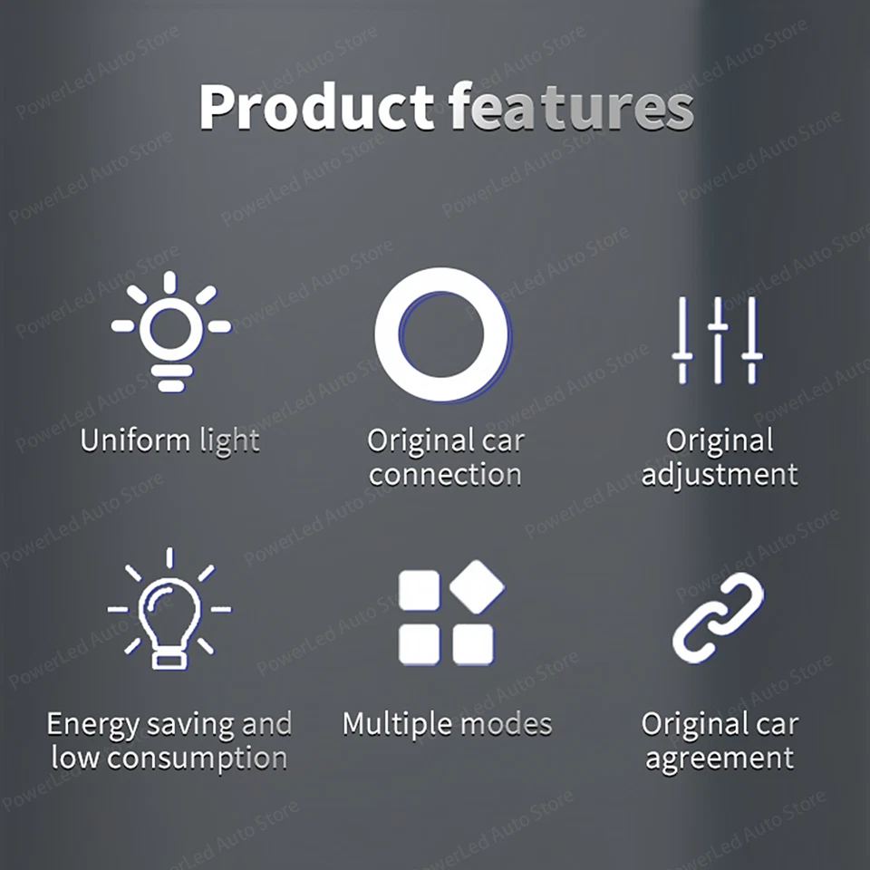 For Mercedes Benz W218 CLS Upgrade 12 Color LED Ambient Light Interior Trim Kit - Image 2 of 4