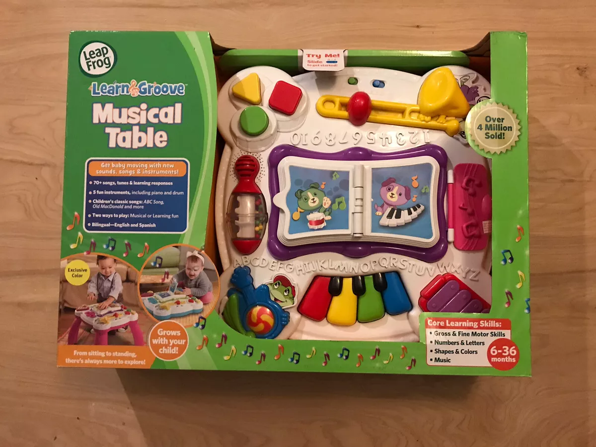 Table leapfrog 2024