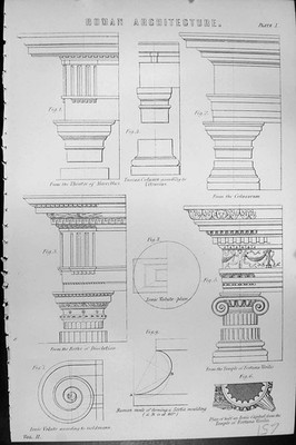 Alte römische Architektur Kolosseum Fortuna Virilis Säule Mackenzie um 18 19.