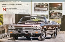 1968 Chevrolet Chevelle Ss 396 Convertible Restoration 5 Page Color Article 1968 Chevrolet Chevelle Ss 396 Convertible Restoration 5 Page Color Article